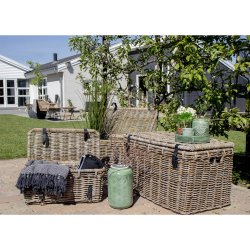 Depok Opbevaringskurve